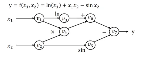 image-20250510223944309