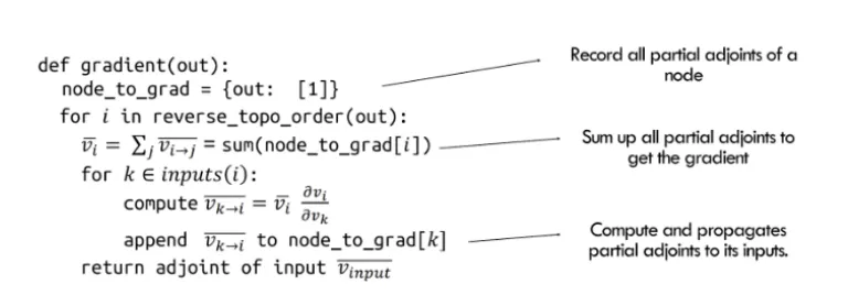 image-20250510224703756