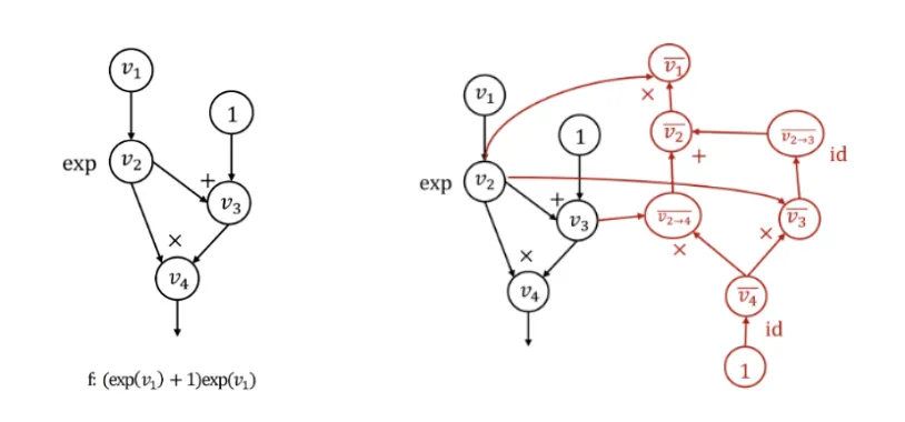 image-20250510224940492